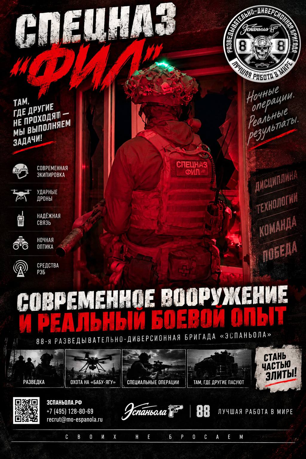 СПЕЦНАЗ «ФИЛ»: СОВРЕМЕННОЕ ВООРУЖЕНИЕ И РЕАЛЬНЫЙ БОЕВОЙ ОПЫТ